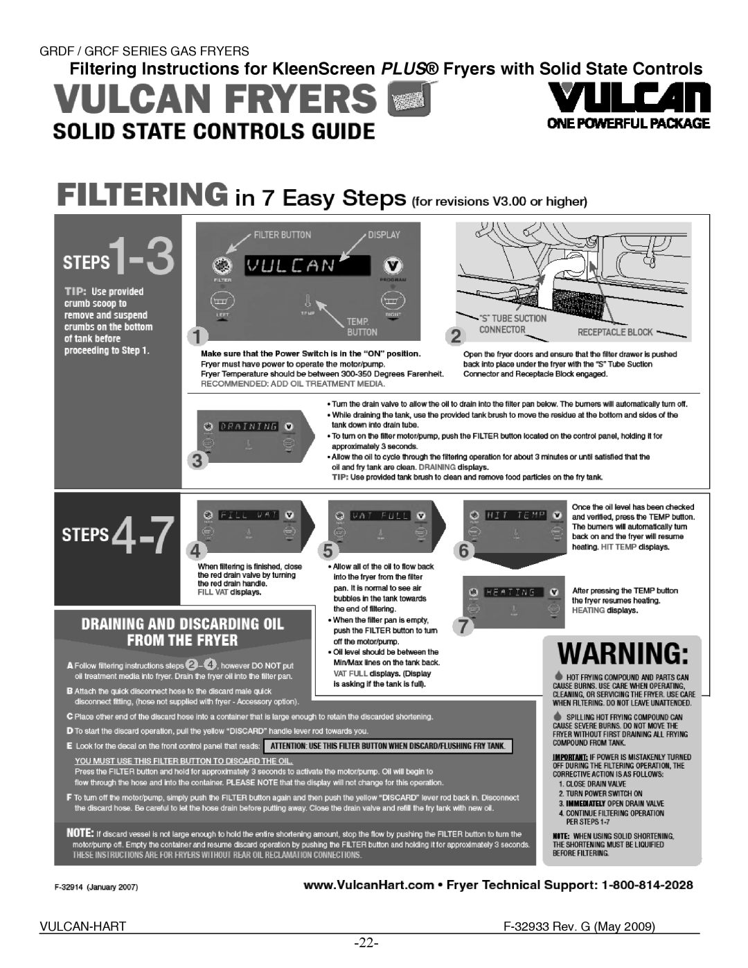 Vulcan-Hart 1GR45DF ML-136778, 3GR45DF ML-136427, 2GR45DF ML-136424, 2GR45CF ML-136431 manual Grdf / Grcf Series GAS Fryers 