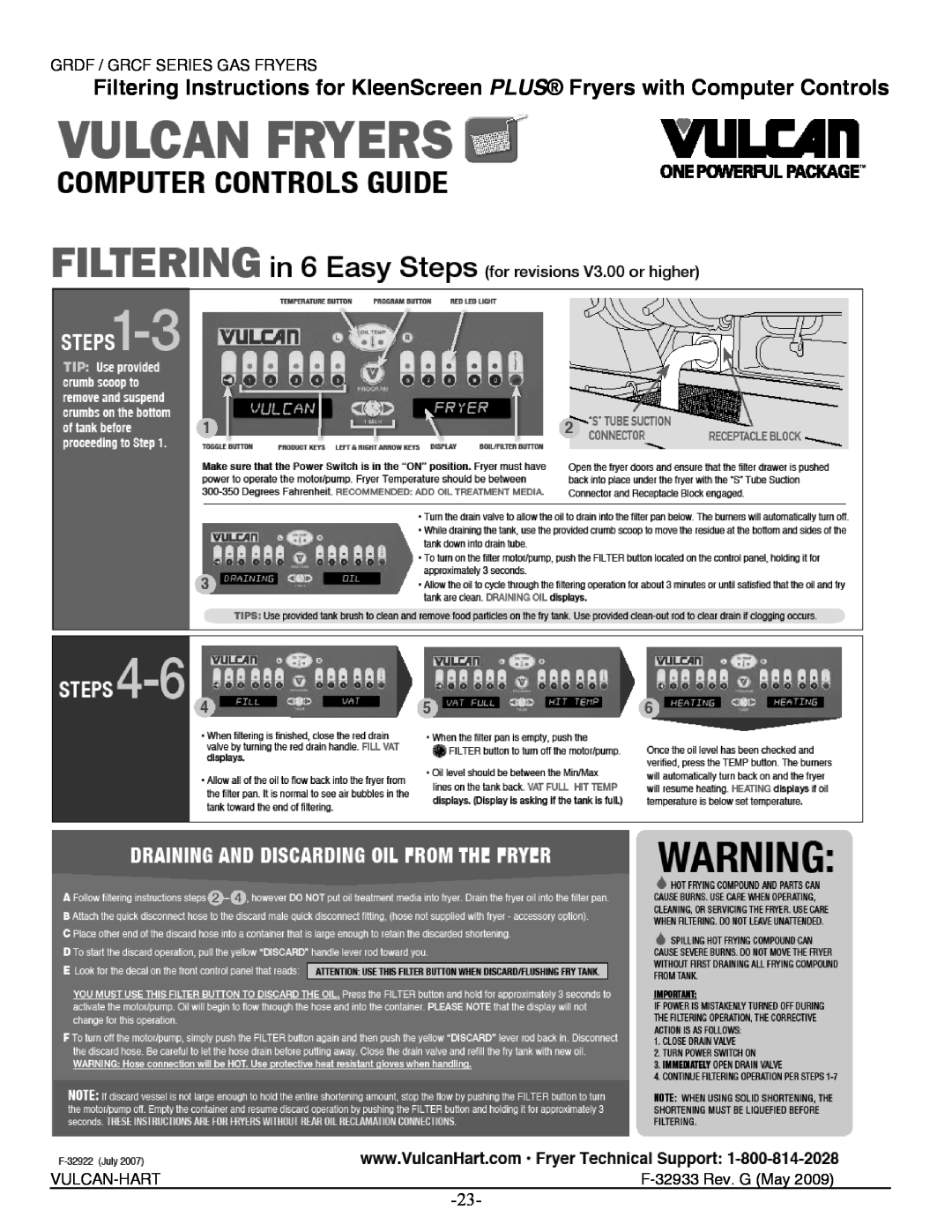 Vulcan-Hart 1GR45D ML-136411, 3GR45DF ML-136427 manual Grdf / Grcf Series Gas Fryers, Vulcan-Hart, F-32933 Rev. G May 