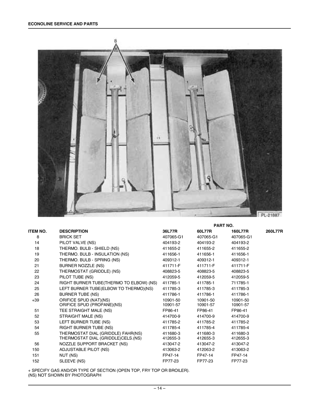 Vulcan-Hart 160L77R, 36L77R, 36FL77R, 260L77R manual THERMO. Bulb Shield NS 