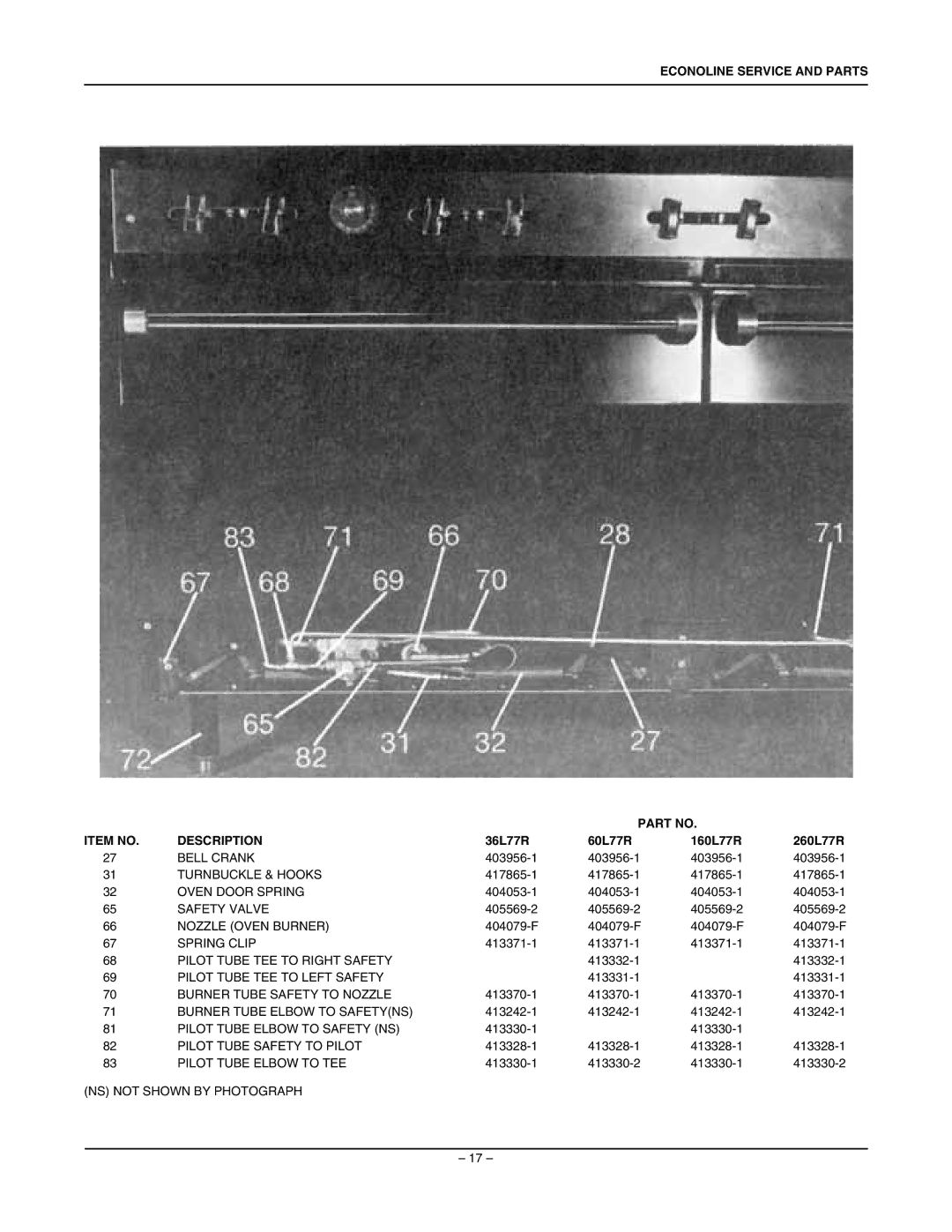 Vulcan-Hart 36FL77R, 36L77R, 260L77R, 160L77R manual Safety Valve 