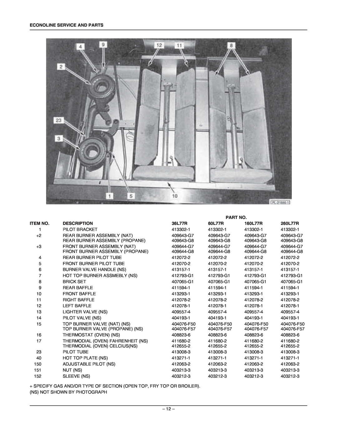 Vulcan-Hart 36FL77R manual Econoline Service And Parts, Item No, Description, 36L77R, 160L77R, 260L77R 