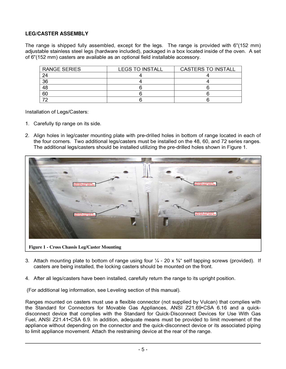 Vulcan-Hart 48(S,C), 72(S,C)(S,C), 60(S,C)(S,C), 24S LEG/CASTER Assembly, Range Series Legs to Install Casters to Install 