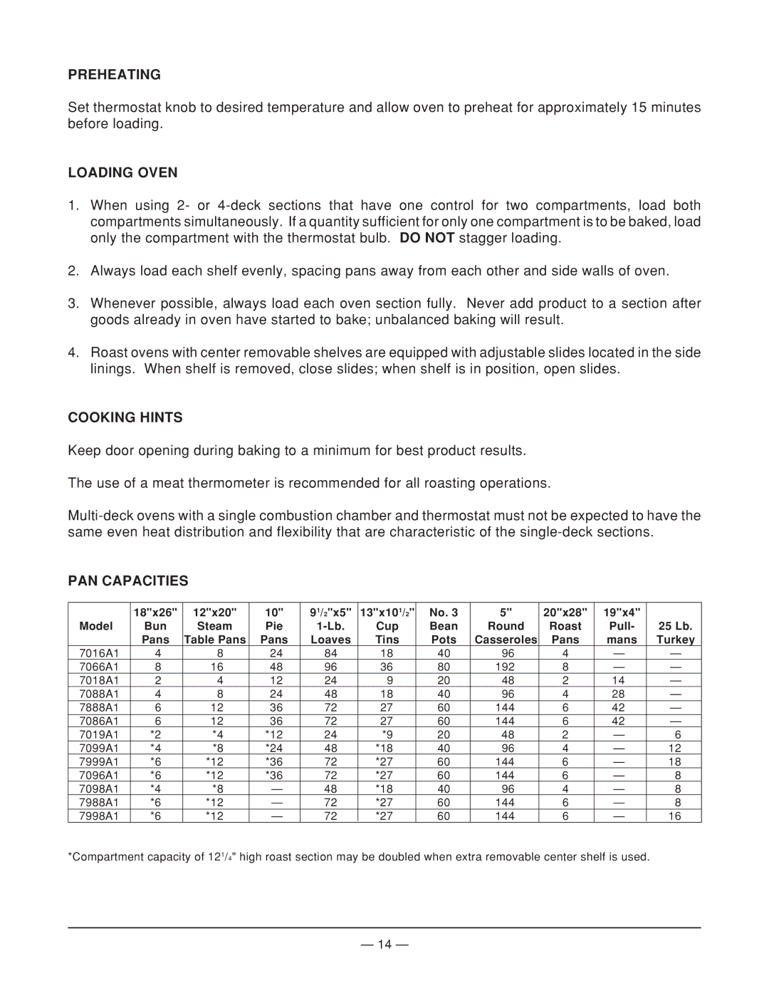Vulcan-Hart 7019A1 ML-104497, 7888A1 ML-104493, 7088A1 ML-104492 Preheating, Loading Oven, Cooking Hints, PAN Capacities 