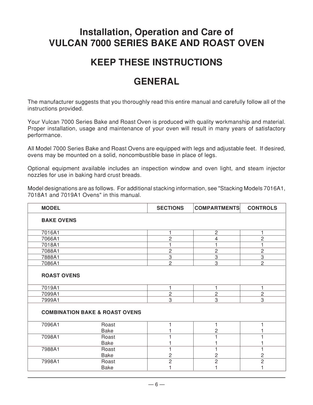 Vulcan-Hart 7096A1 ML-104500, 7888A1 ML-104493, 7019A1 ML-104497, 7088A1 ML-104492 Installation, Operation and Care 