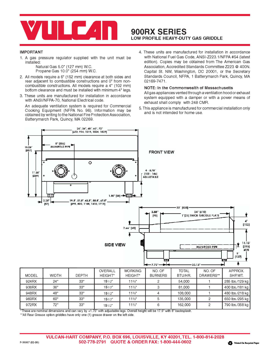 Vulcan-Hart 900 Series manual 