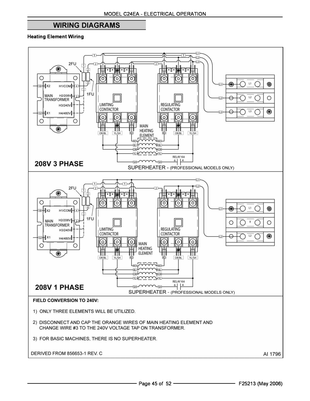 Vulcan-Hart C24EA5 208/240V PRO, C24EA5 480V BASIC, C24EA5 480V PRO, C24EA3 480V PRO Wiring Diagrams, Heating Element Wiring 