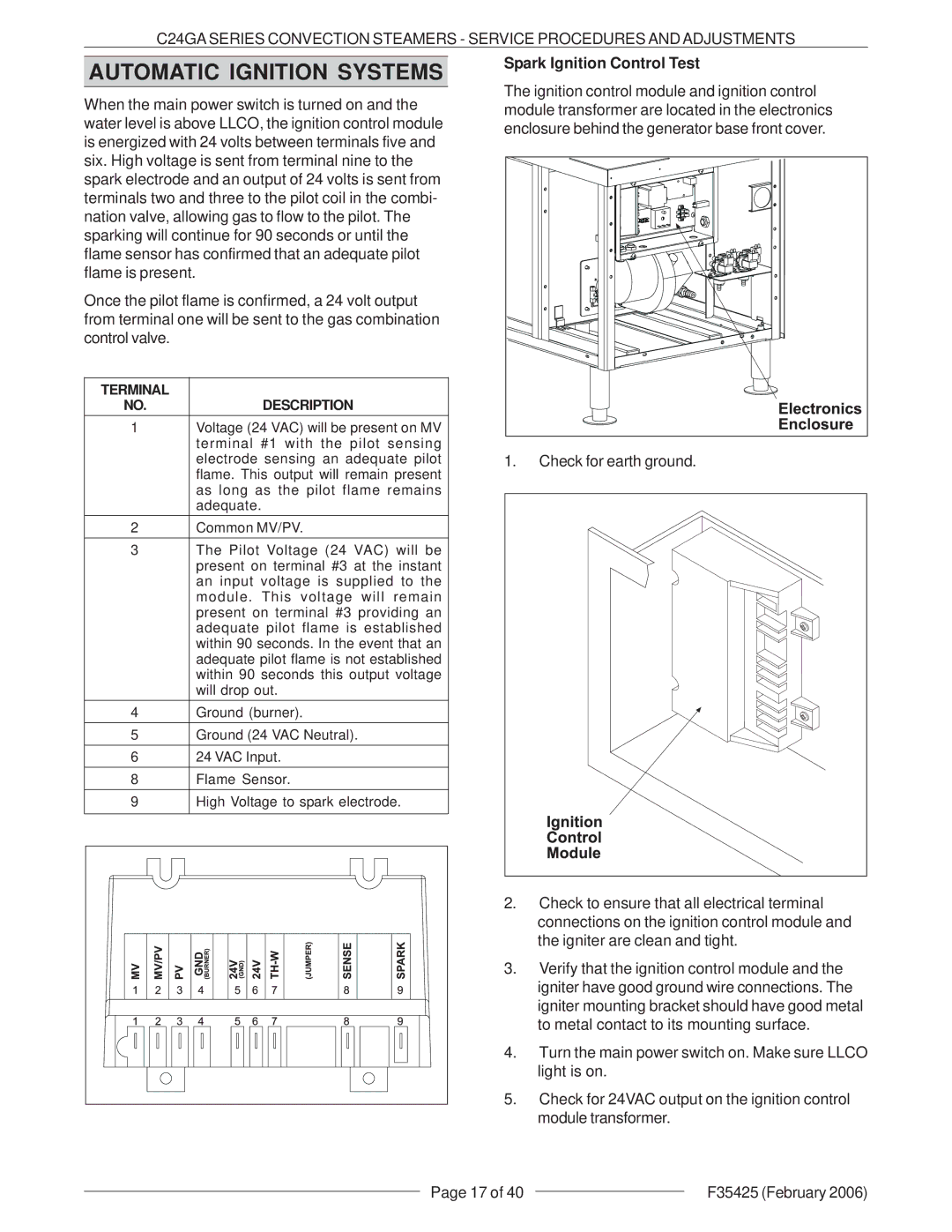 Vulcan-Hart C24GA6 ML-136021, C24GA10 ML-136022 service manual Automatic Ignition Systems, Spark Ignition Control Test 