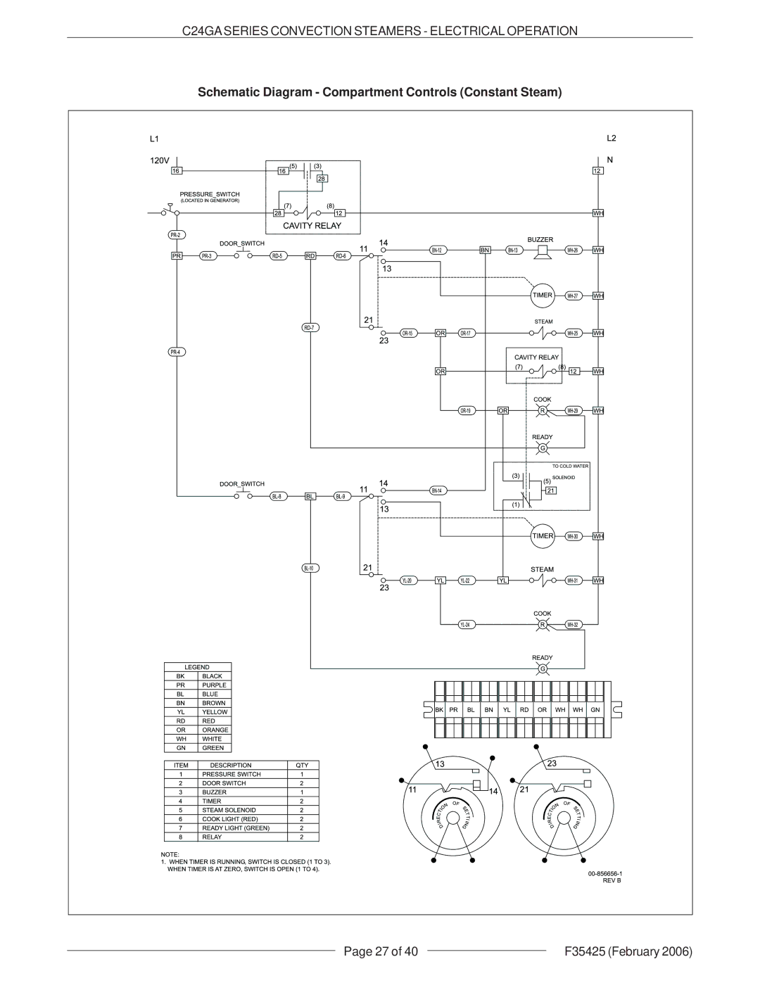 Vulcan-Hart C24GA6 ML-136021, C24GA10 ML-136022 service manual Schematic Diagram Compartment Controls Constant Steam 