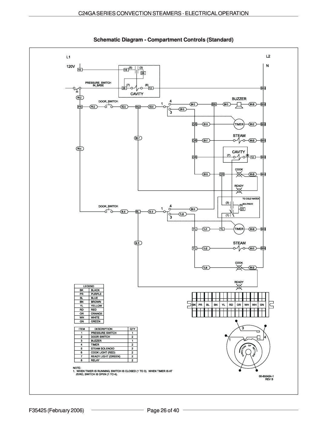 Vulcan-Hart C24GA6, C24GA10, ML-136021, ML-136022 Schematic Diagram - Compartment Controls Standard, F35425 February 