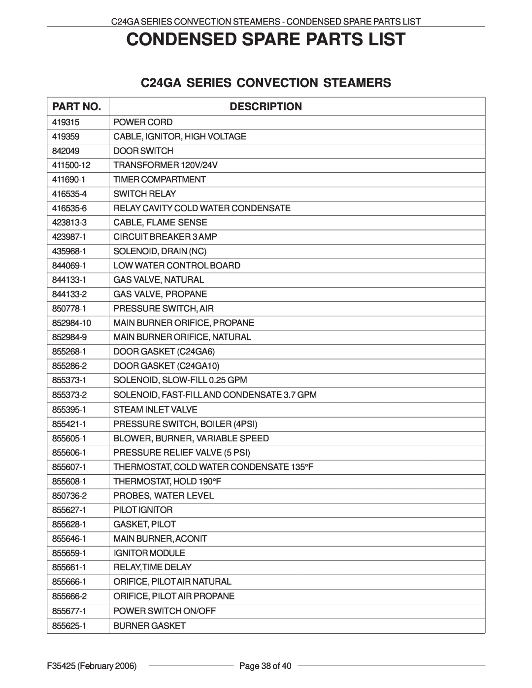 Vulcan-Hart C24GA6, C24GA10, ML-136021, ML-136022 Condensed Spare Parts List, C24GA SERIES CONVECTION STEAMERS 