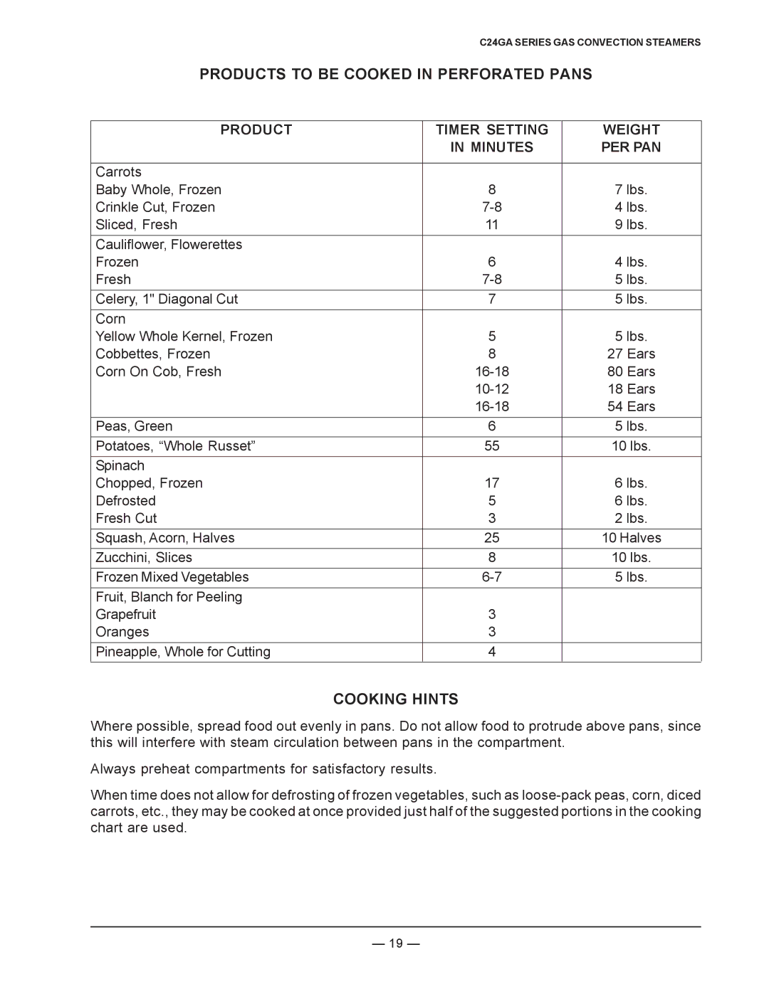 Vulcan-Hart C24GA10, C24GA6, ML-136022, ML-136021 operation manual Cooking Hints 