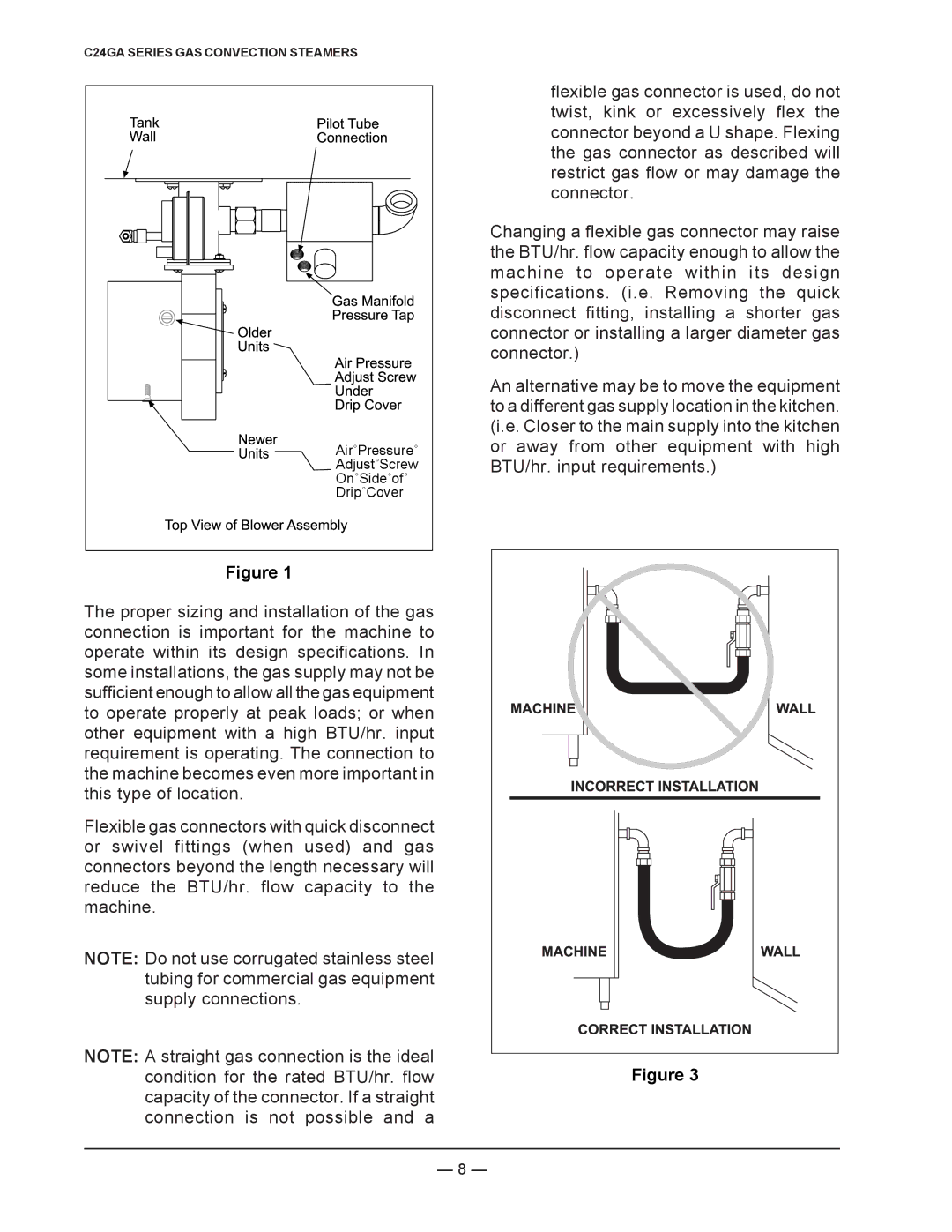 Vulcan-Hart C24GA6, ML-136022, ML-136021, C24GA10 operation manual Air˚Pressure˚ Adjust˚Screw On˚Side˚of˚ Drip˚Cover 