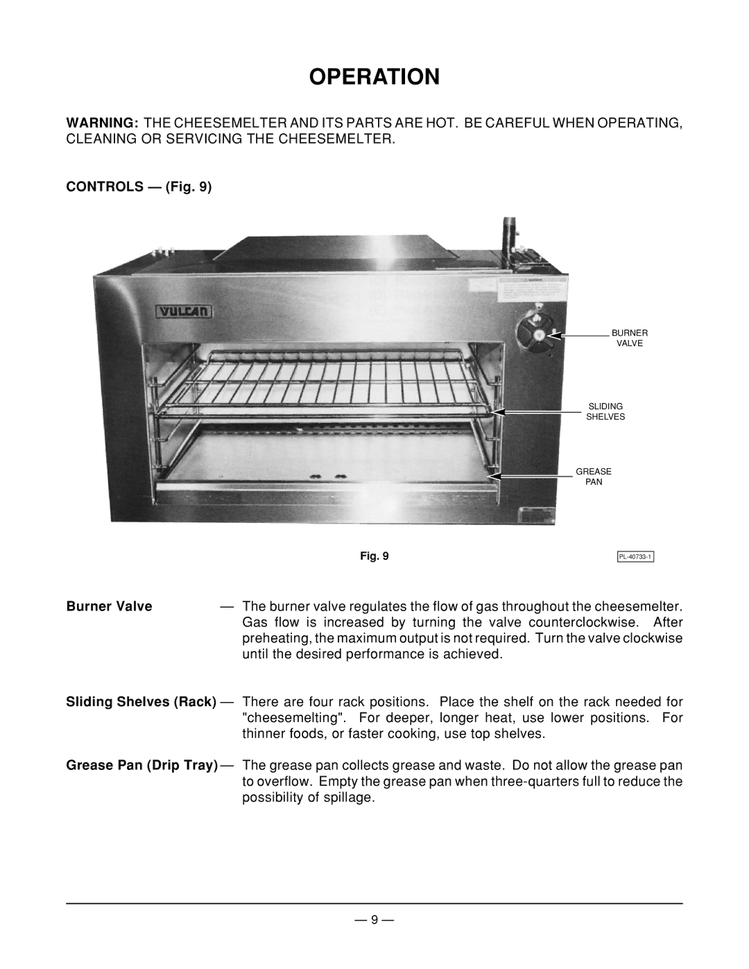 Vulcan-Hart CMR34 operation manual Operation, Controls Fig 