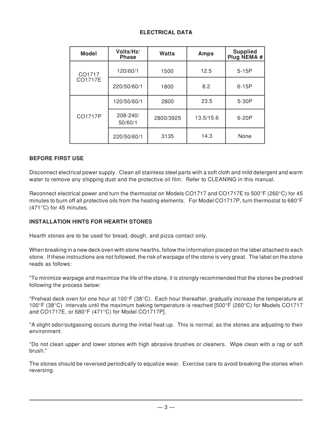 Vulcan-Hart CO1717P, CO1717E Electrical Data, Model Volts/Hz Watts Amps Supplied Phase Plug Nema #, Before First USE 