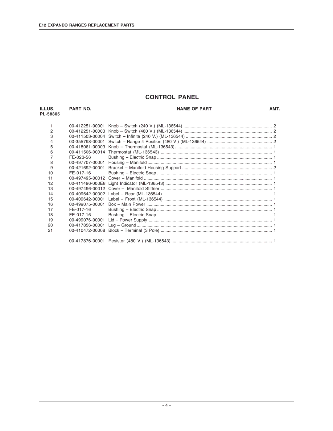 Vulcan-Hart E12HT, E12FP manual Control Panel, PL-58305 