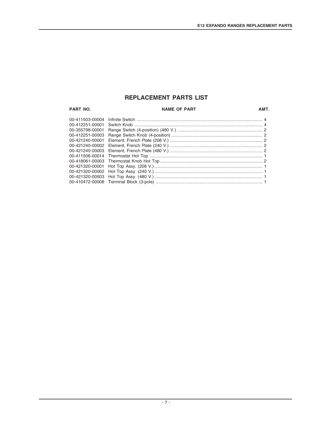 Vulcan-Hart E12FP, E12HT manual Replacement Parts List, Range Switch 4-position 480 