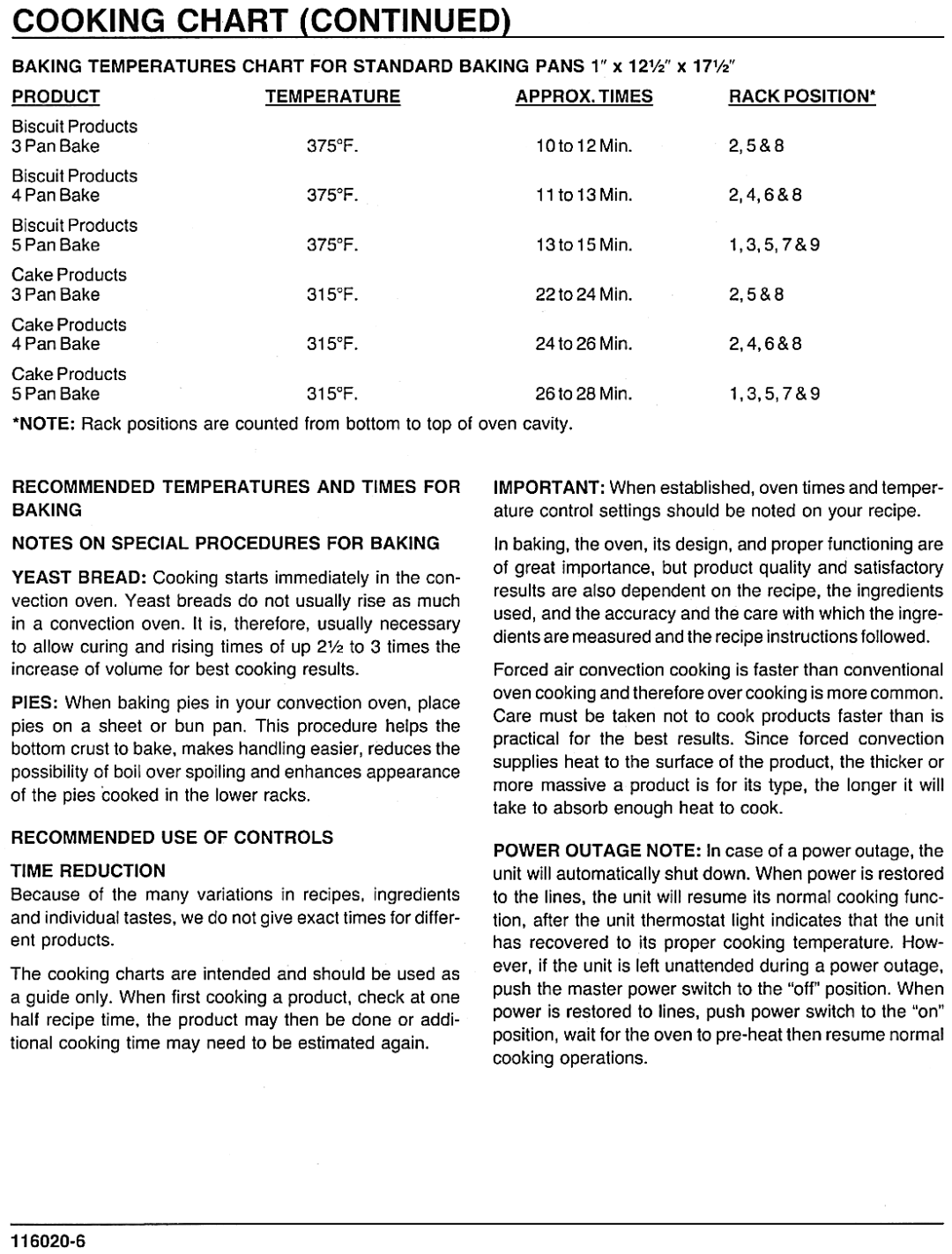 Vulcan-Hart E14 manual 