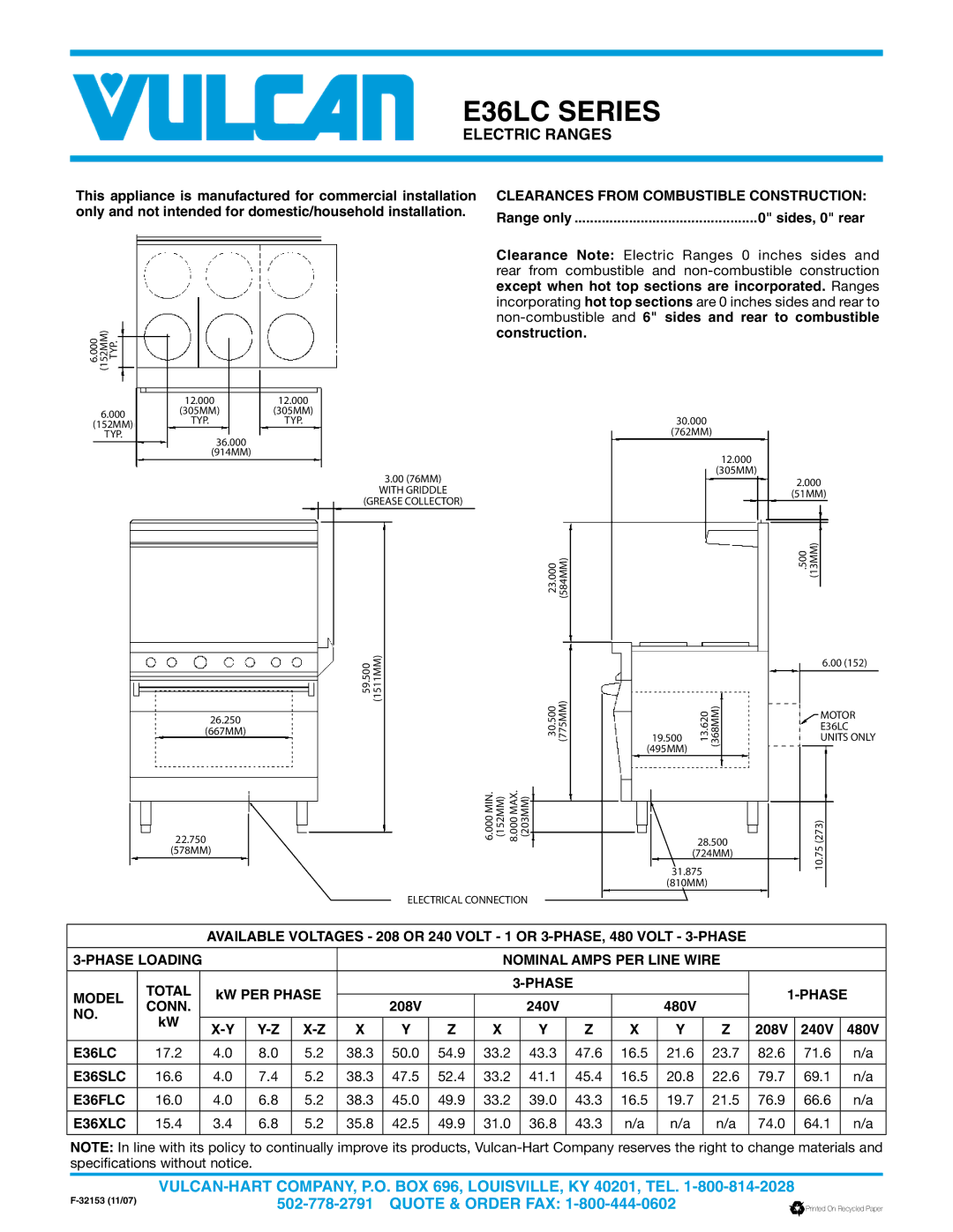 Vulcan-Hart E36LC warranty Phase Loading Nominal Amps PER Line Wire Model Total, Conn, E36SLC, E36FLC, E36XLC 