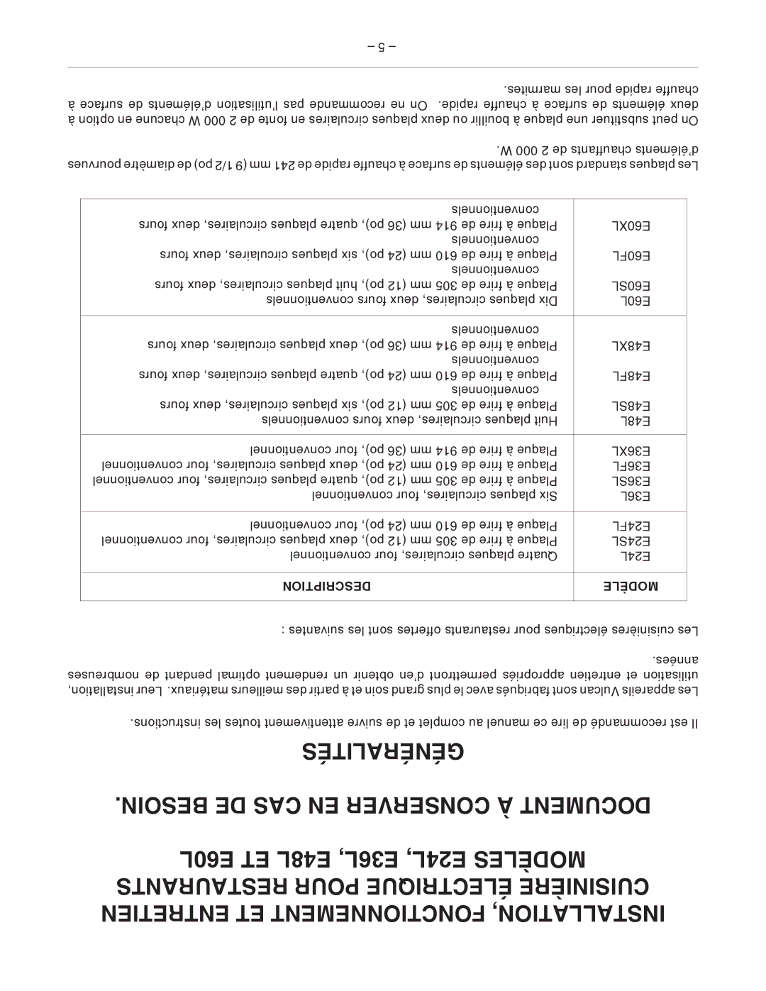 Vulcan-Hart E48L, E36L, E24L, E60L manual Description Modèle 