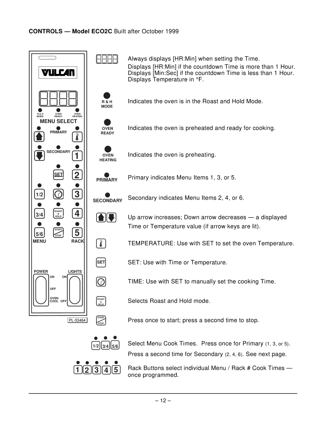 Vulcan-Hart ECO2D ML-114570, ECO2C ML-114572 operation manual 3 4 