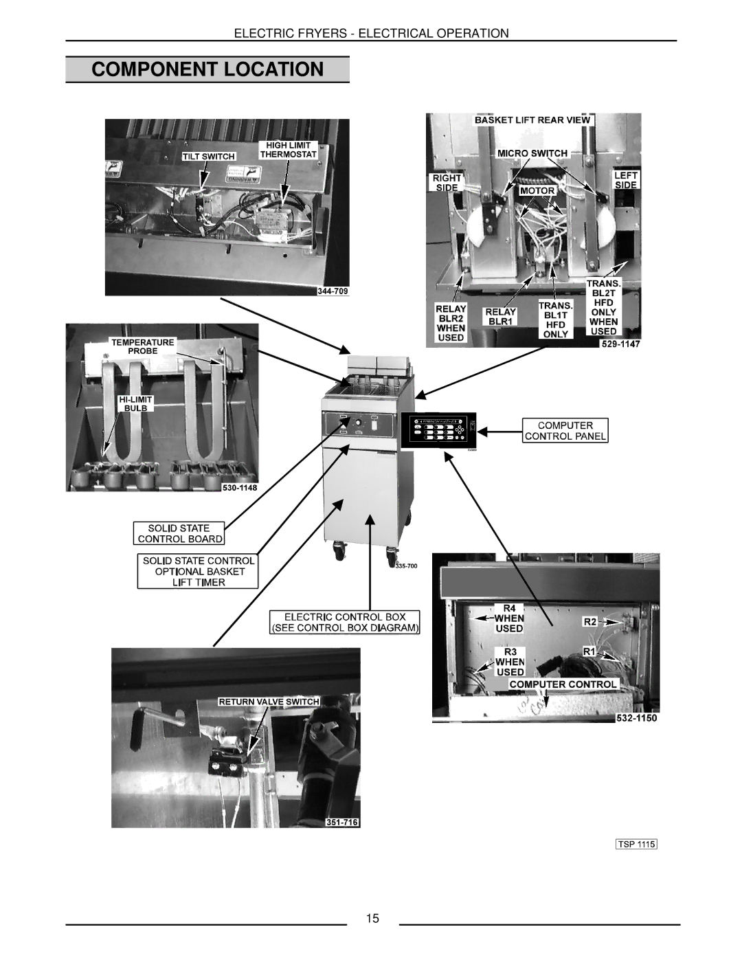 Vulcan-Hart ERD40 service manual Component Location 