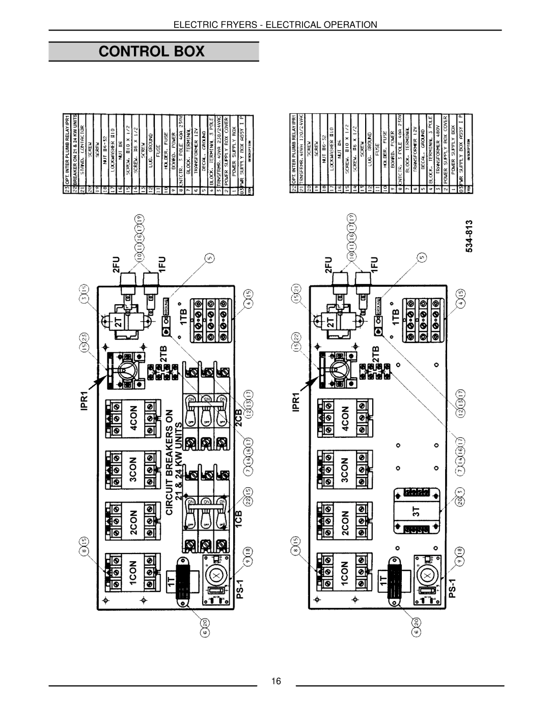 Vulcan-Hart ERD40 service manual Control BOX 