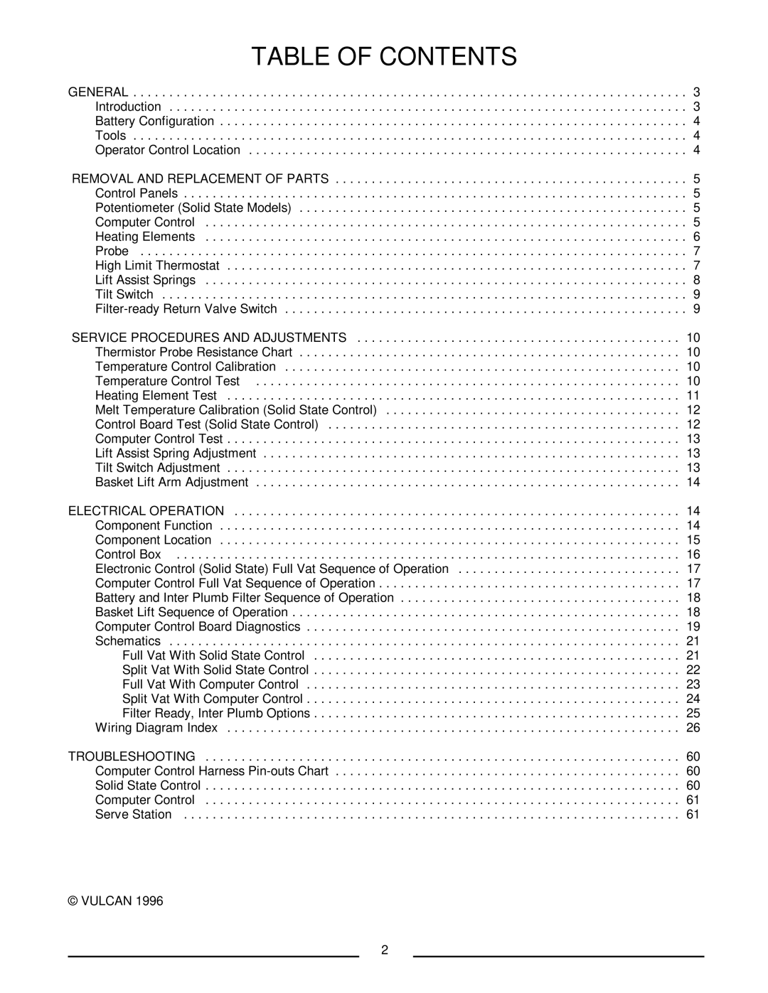 Vulcan-Hart ERD40 service manual Table of Contents 