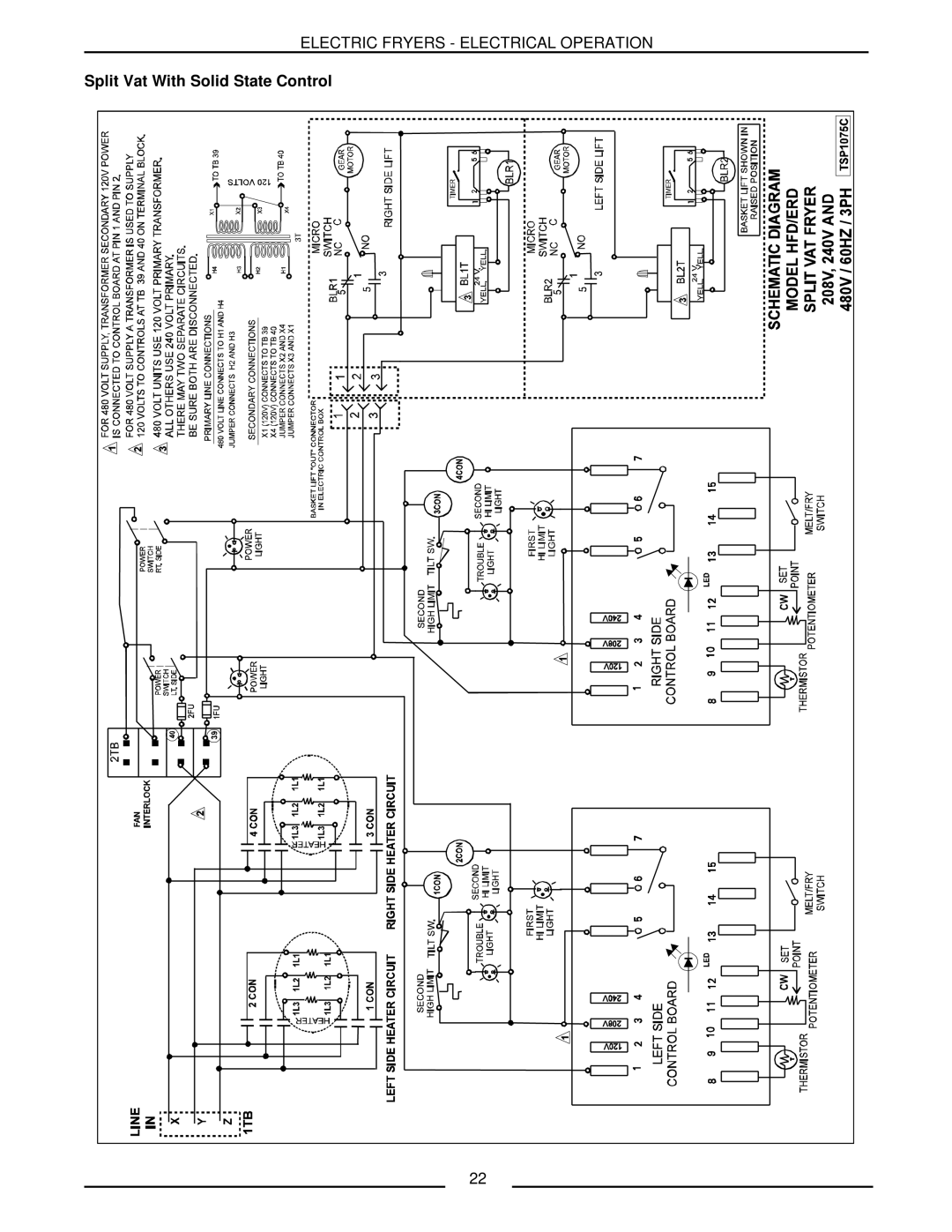 Vulcan-Hart ERD40 service manual Split Vat With Solid State Control 