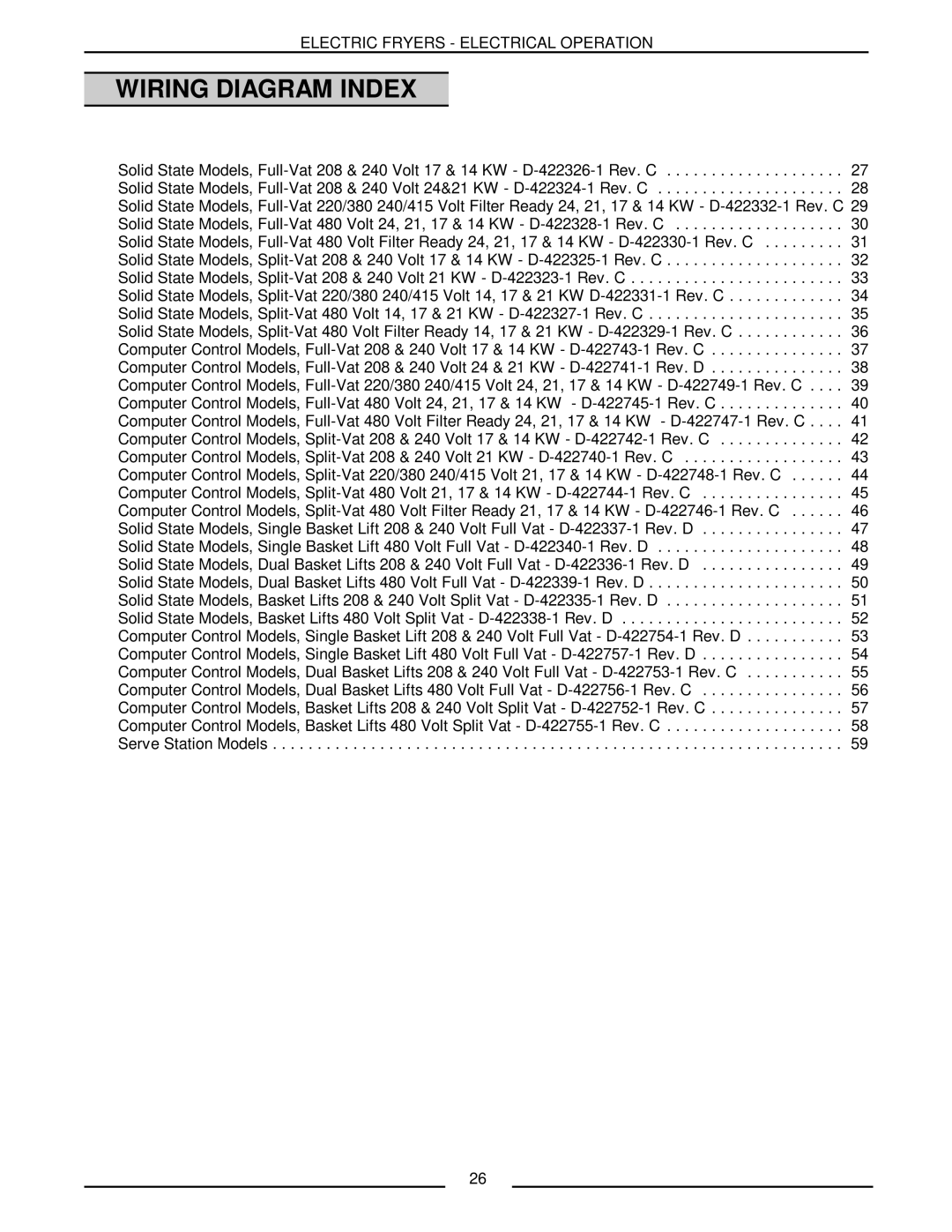 Vulcan-Hart ERD40 service manual Wiring Diagram Index 