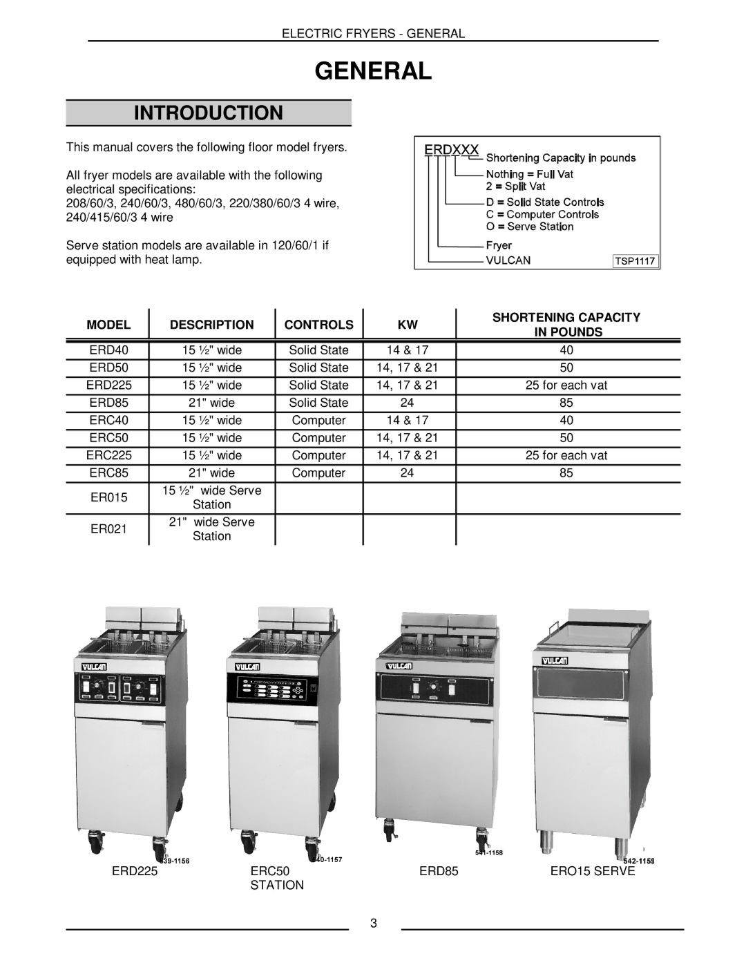 Vulcan-Hart ERD40 service manual General, Introduction 