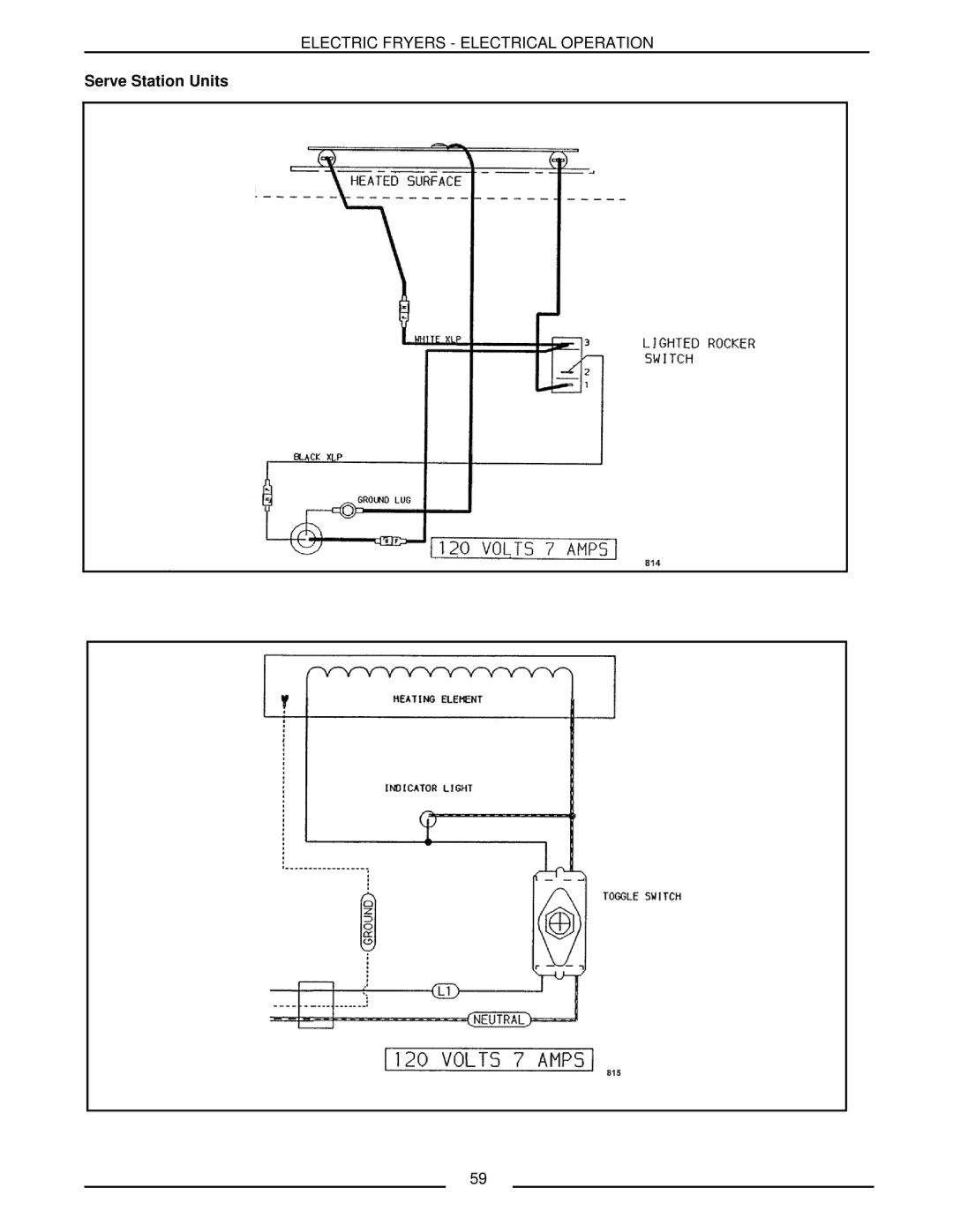 Vulcan-Hart ERD40 service manual Serve Station Units 