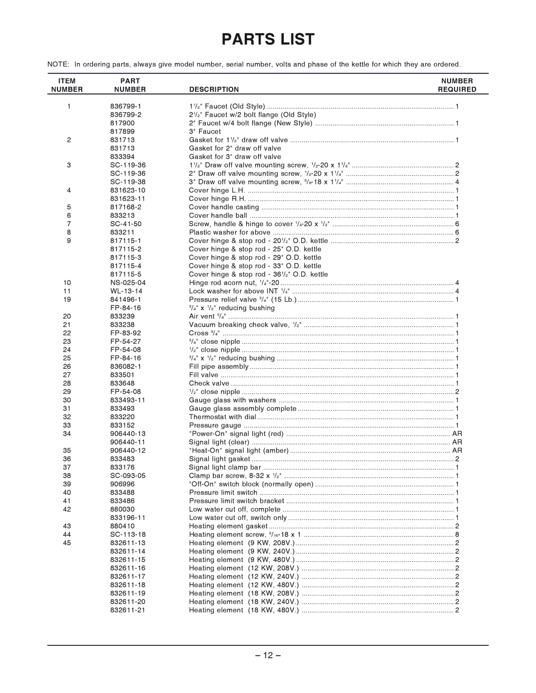 Vulcan-Hart ES25 ML-52642 manual Parts List, Part Number Description Required 