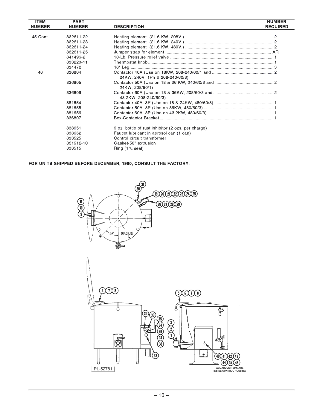 Vulcan-Hart ES25 ML-52642 manual For Units Shipped Before DECEMBER, 1980, Consult the Factory 