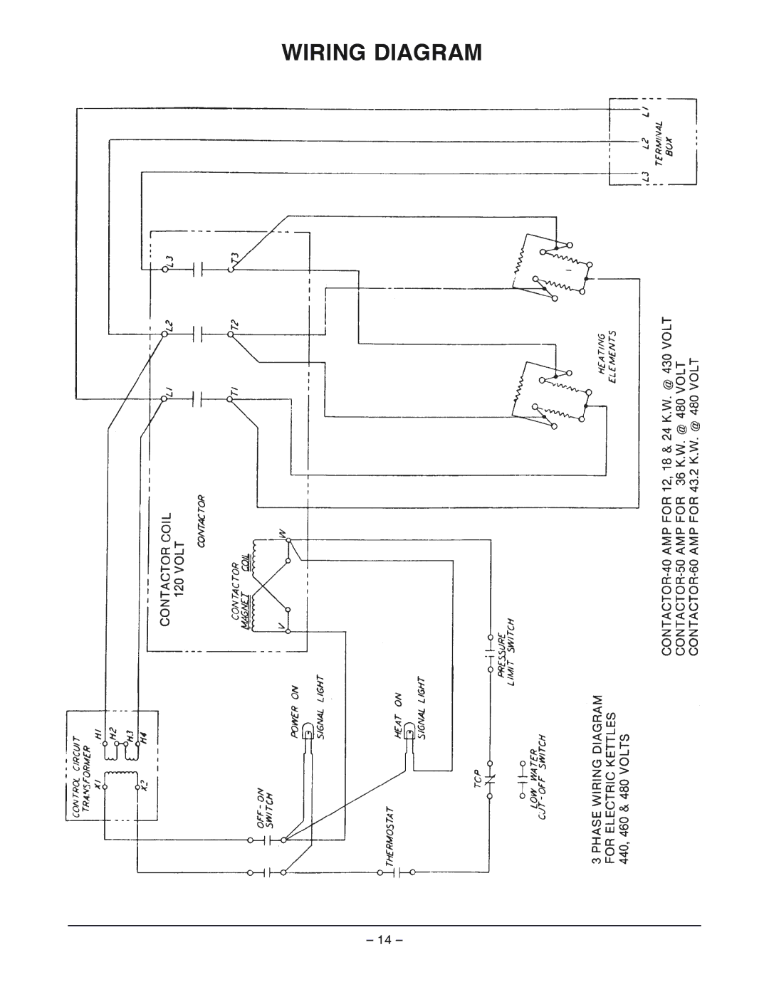 Vulcan-Hart ES25 ML-52642 manual Wiring Diagram 