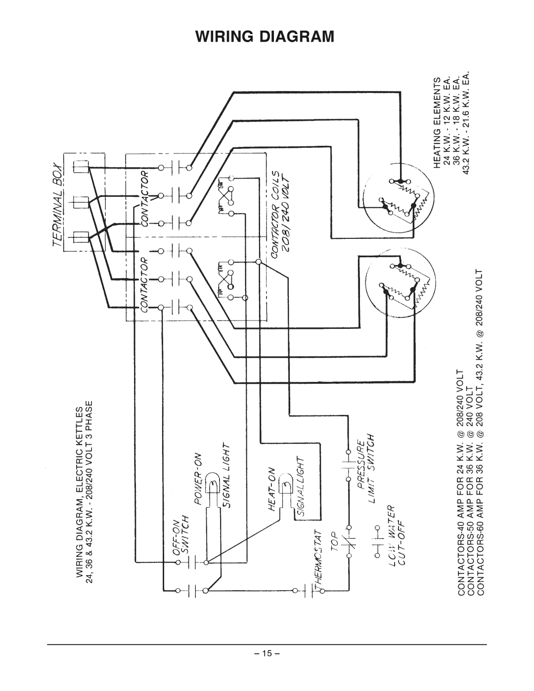 Vulcan-Hart ES25 ML-52642 manual Wiring Diagram 