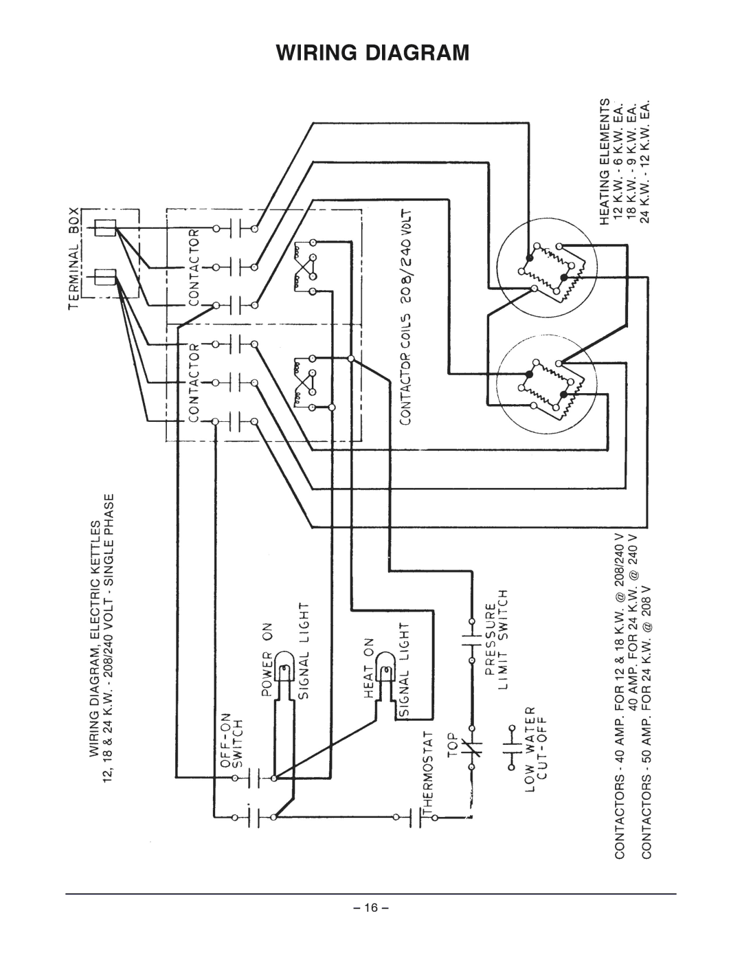 Vulcan-Hart ES25 ML-52642 manual Wiring Diagram 