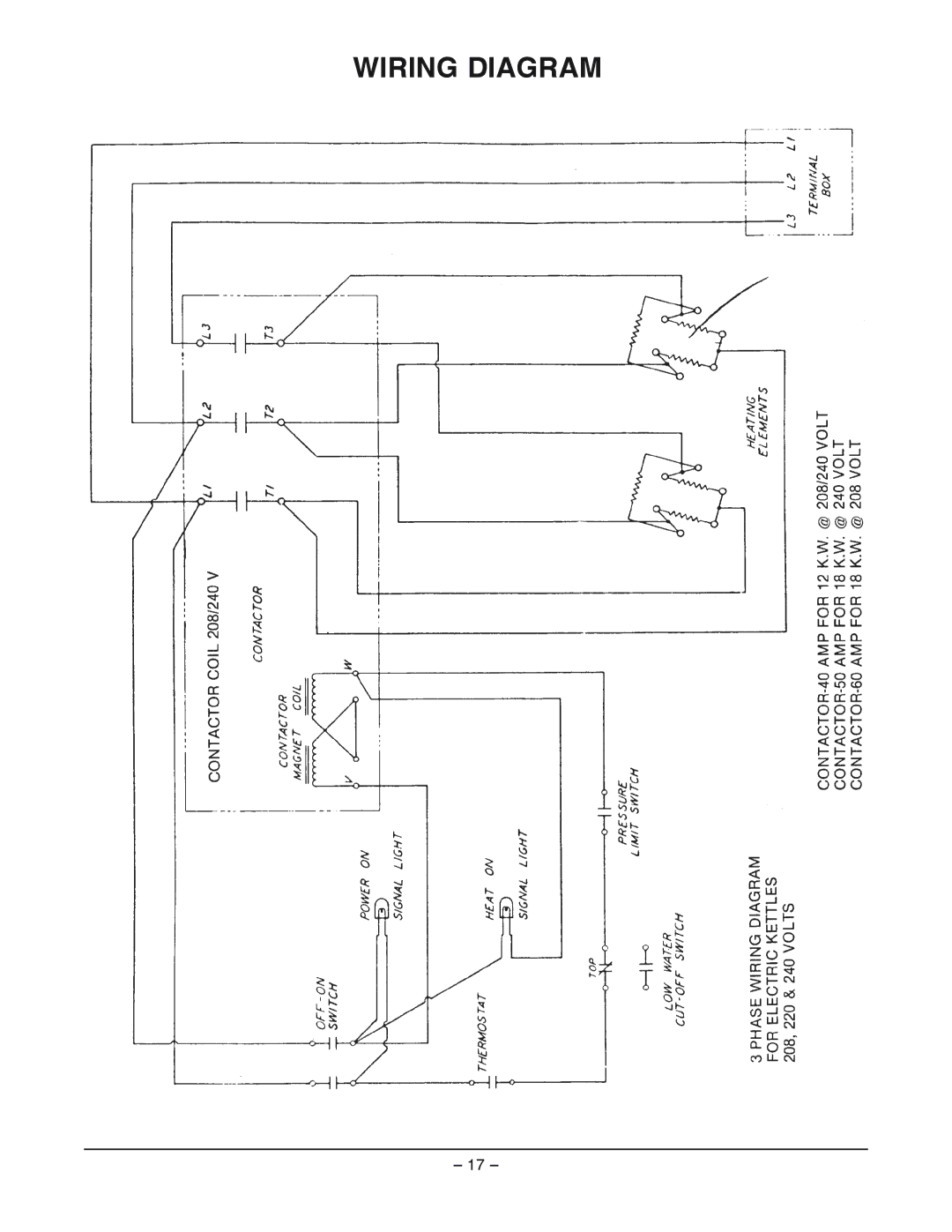 Vulcan-Hart ES25 ML-52642 manual Wiring Diagram 