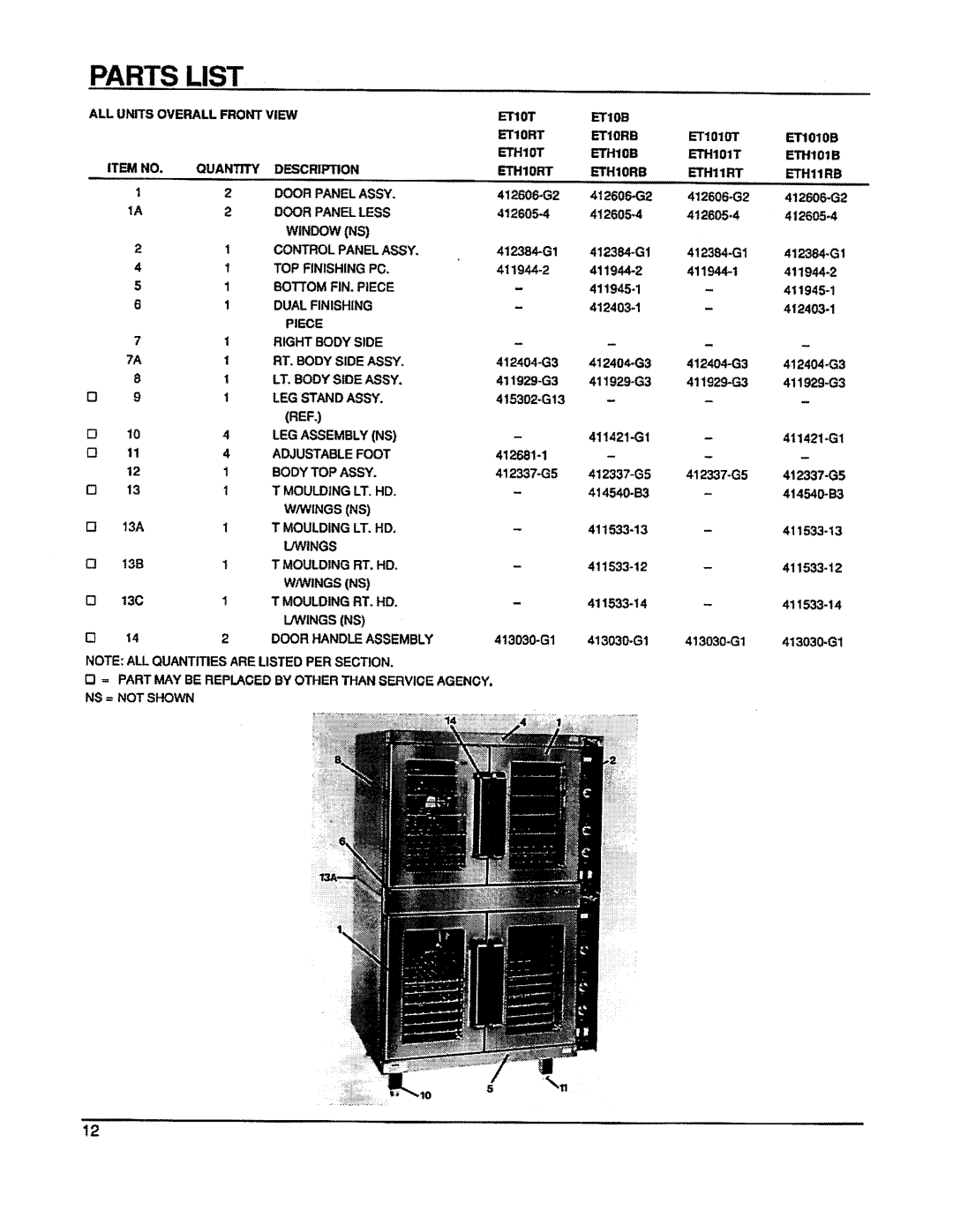 Vulcan-Hart ET101R, ETH88R, ETH101, ETH10R, ETH8R, ET8R, ET88R, ET10R manual 