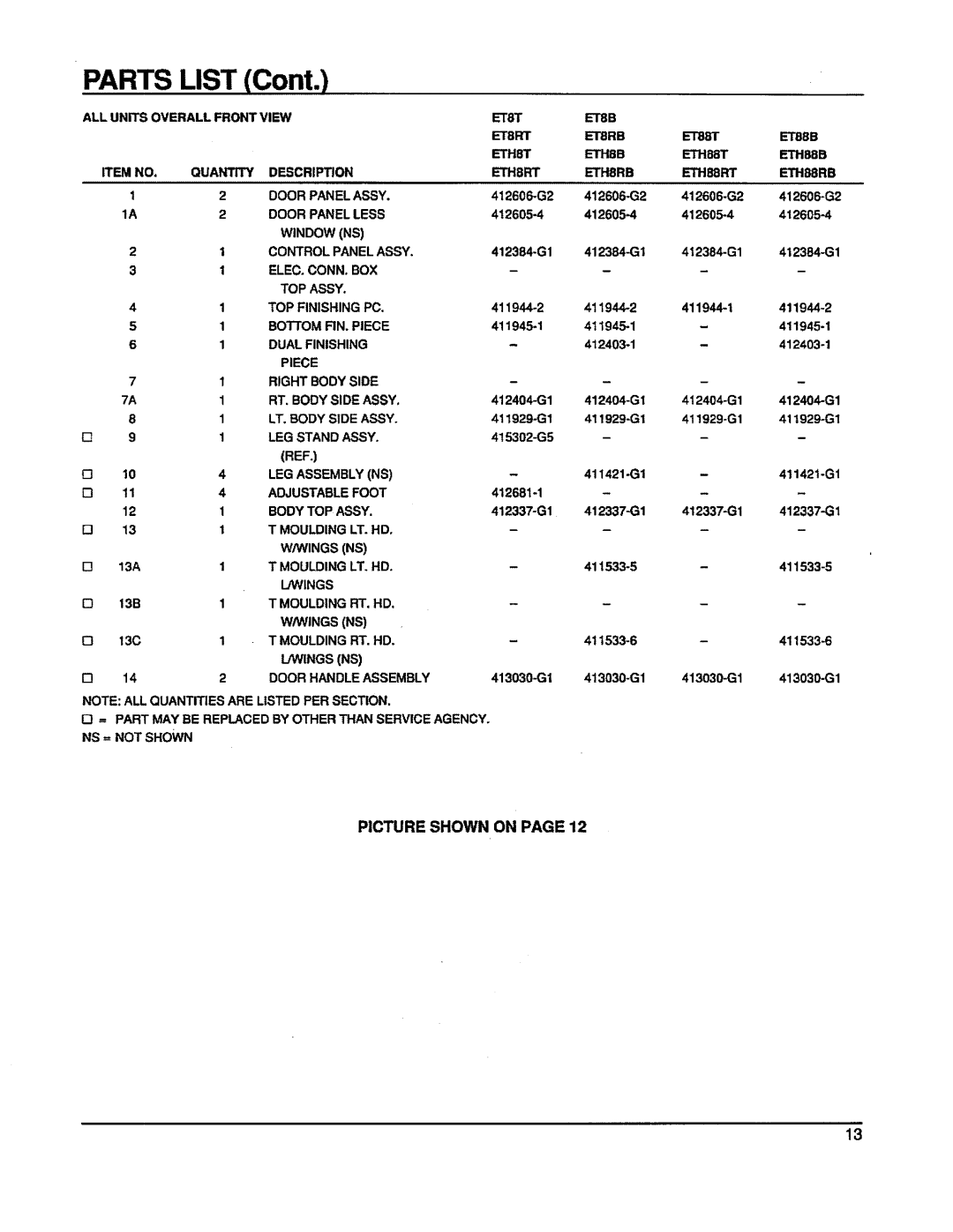 Vulcan-Hart ET10R, ETH88R, ETH101, ETH10R, ETH8R, ET8R, ET88R, ET101R manual 