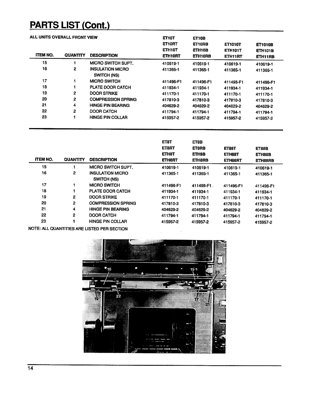 Vulcan-Hart ETH88R, ETH101, ETH10R, ETH8R, ET8R, ET88R, ET101R, ET10R manual 