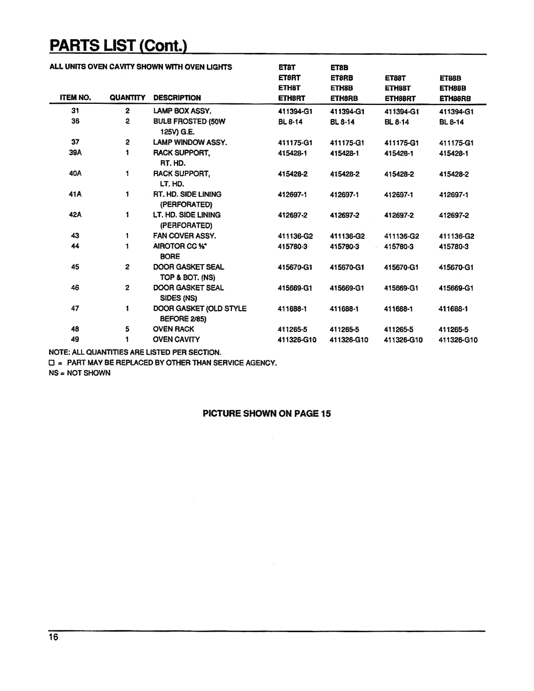 Vulcan-Hart ETH88R, ETH101, ETH10R, ETH8R, ET8R, ET88R, ET101R, ET10R manual 