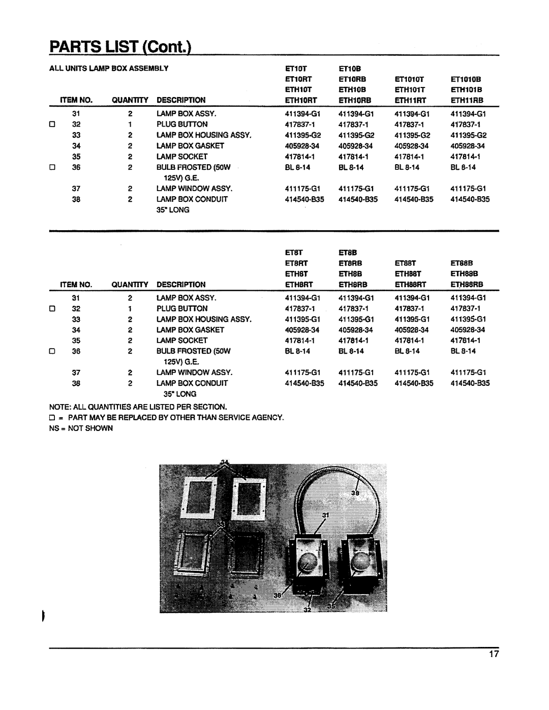 Vulcan-Hart ETH10R, ETH88R, ETH101, ETH8R, ET8R, ET88R, ET101R, ET10R manual 