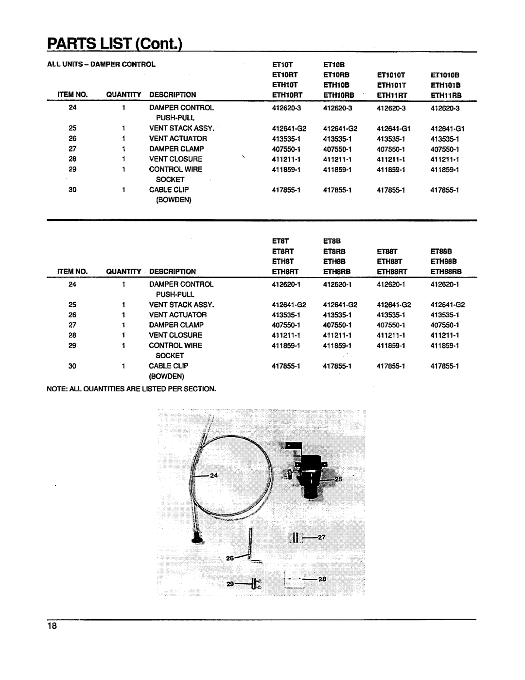 Vulcan-Hart ETH88R, ETH101, ETH10R, ETH8R, ET8R, ET88R, ET101R, ET10R manual 