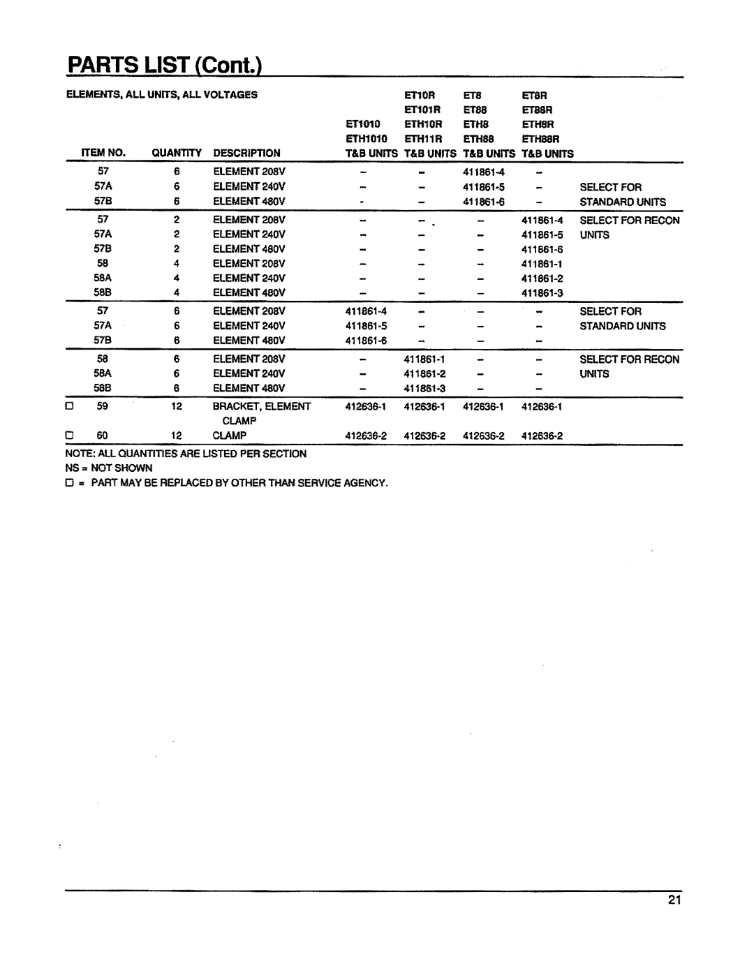 Vulcan-Hart ET8R, ETH88R, ETH101, ETH10R, ETH8R, ET88R, ET101R, ET10R manual 