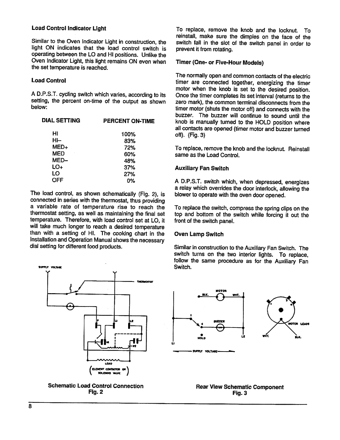 Vulcan-Hart ET8R, ETH88R, ETH101, ETH10R, ETH8R, ET88R, ET101R, ET10R manual 