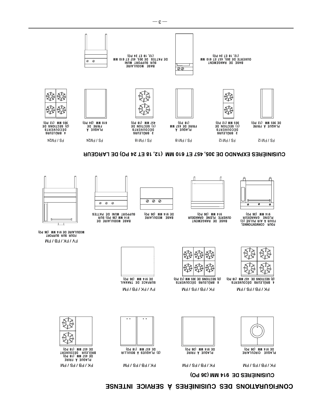 Vulcan-Hart FK36_A manual Intense Service À Cuisinières DES Configurations 