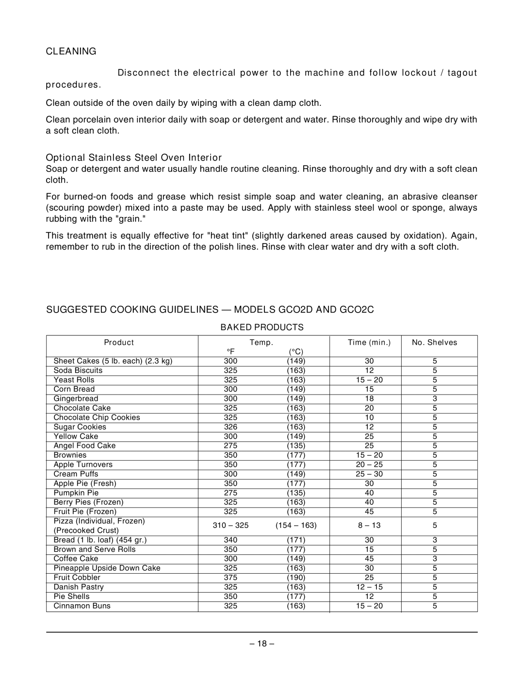 Vulcan-Hart GCO2C ML-114571, GCO2D ML-114569 operation manual Cleaning, Optional Stainless Steel Oven Interior 