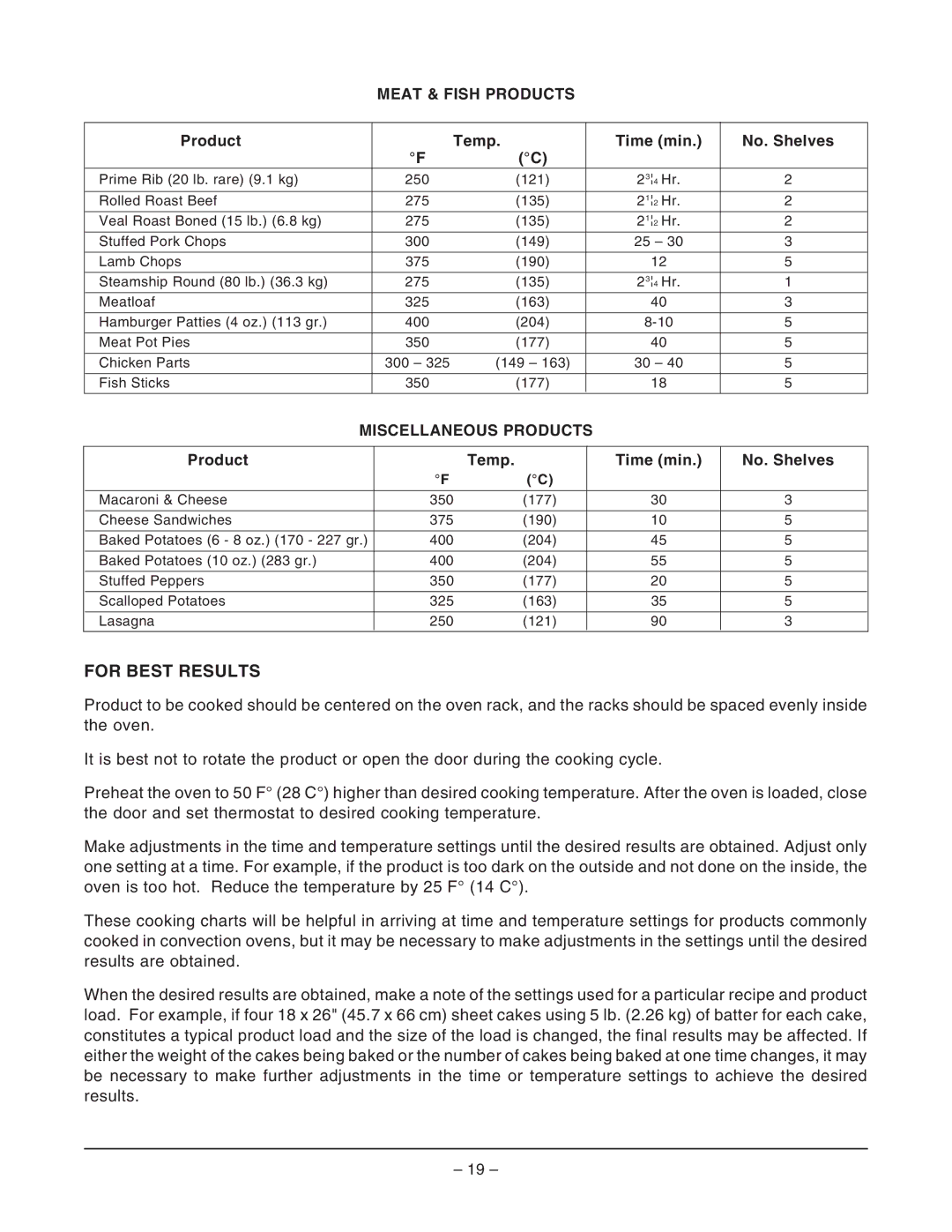 Vulcan-Hart GCO2D ML-114569, GCO2C ML-114571 operation manual For Best Results, Meat & Fish Products 