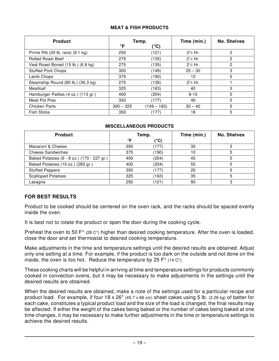 Vulcan-Hart GCO2C operation manual For Best Results, Meat & Fish Products 