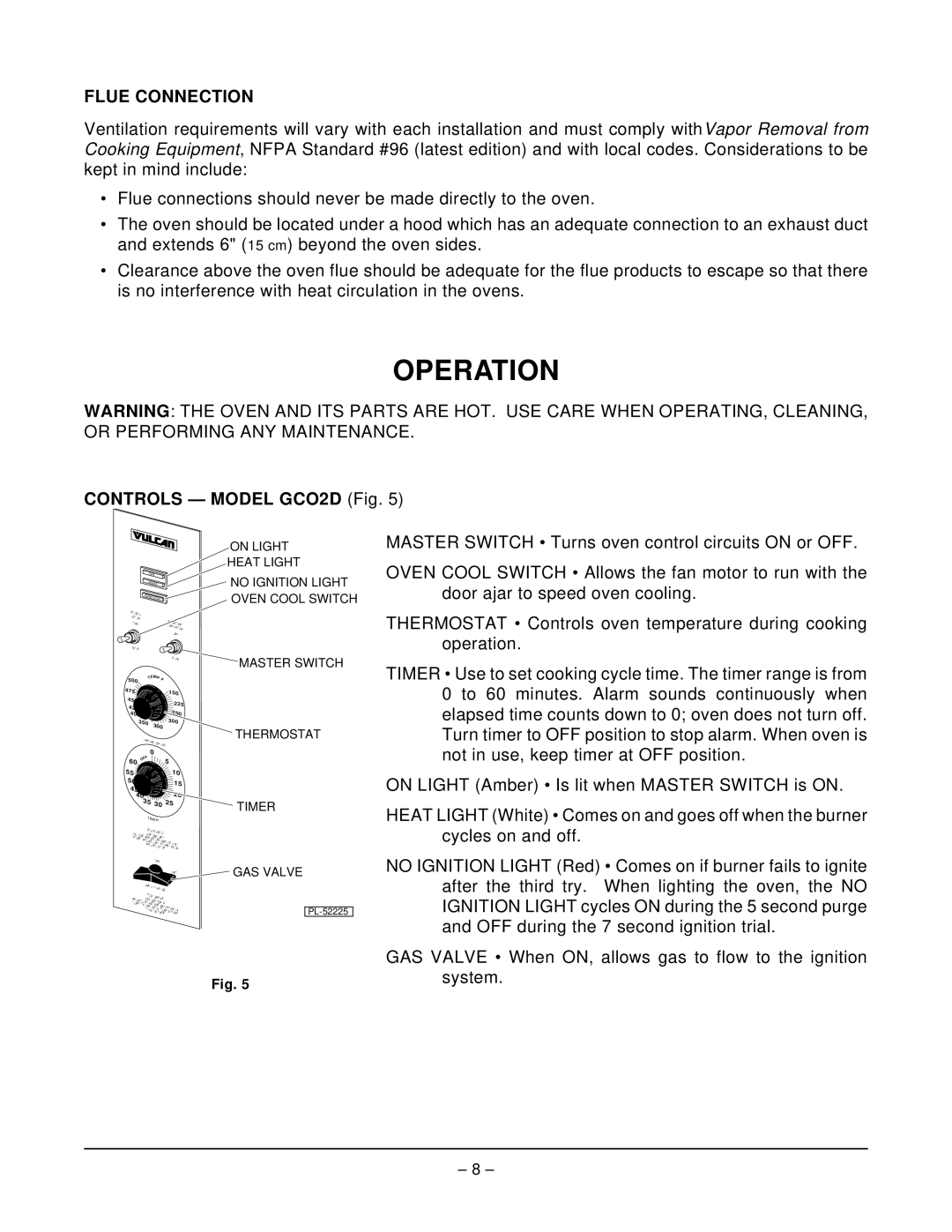 Vulcan-Hart GCO2C operation manual Operation, Flue Connection, Controls Model GCO2D Fig 